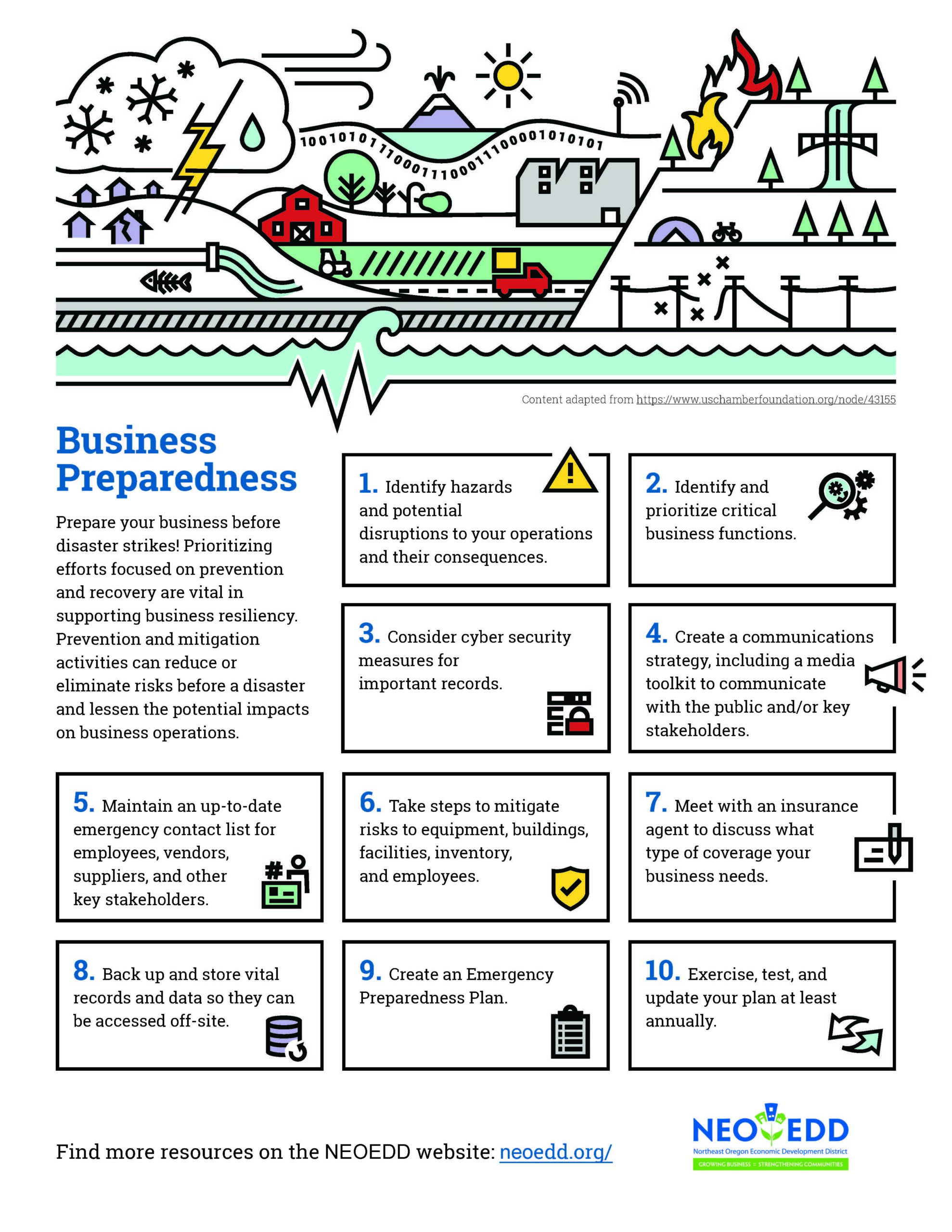 Business Preparedness Guide - Northeast Oregon Economic Development ...